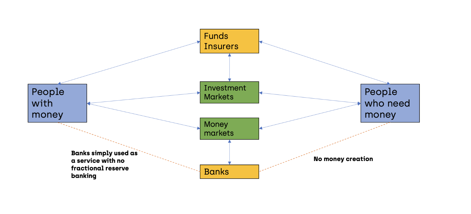 A picture containing text, line, screenshot, diagram

Description automatically generated