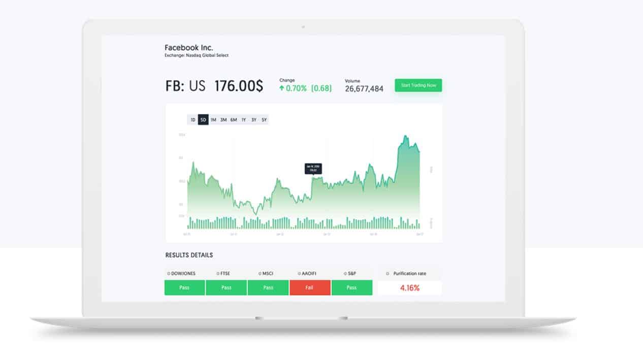 Review of Finispia: An Islamic Stock Screener Tool Featured Image