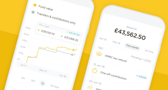Is PensionBee’s Shariah Pension Halal? Full Review & Islamic Analysis Featured Image