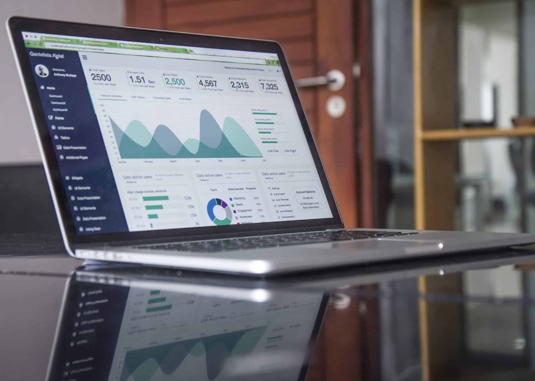 Sizing the Muslim Market for Islamic Economy Startups Featured Image