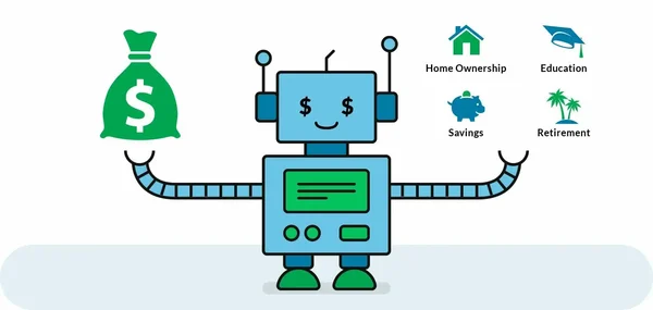 Image for The Best Halal Robo-Advisors in the UAE