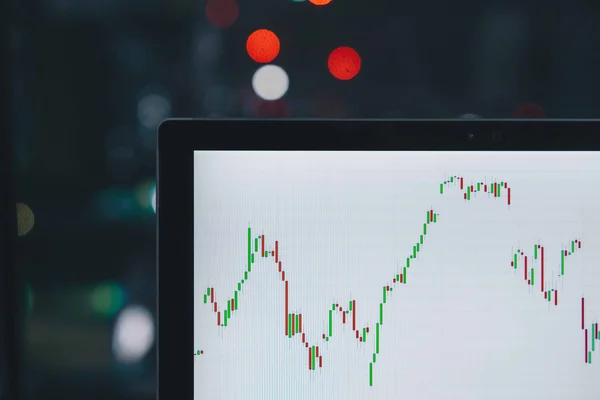 Image for How is the AIM Index Different to the FTSE? | Halal Investing – IslamicFinanceGuru