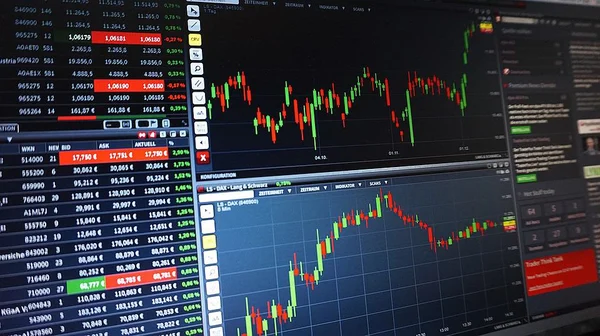 Image for What Islam says about Online Forex Trading: Finance | IFG